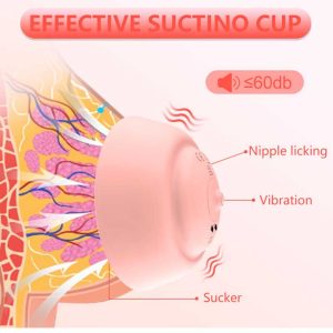 Round remote control vibrator designed for breast stimulation